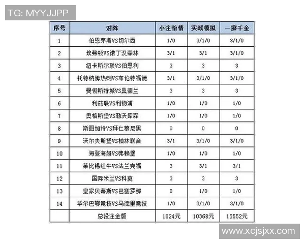 马拉加对阵巴塞罗那足彩分析与投注建议全攻略